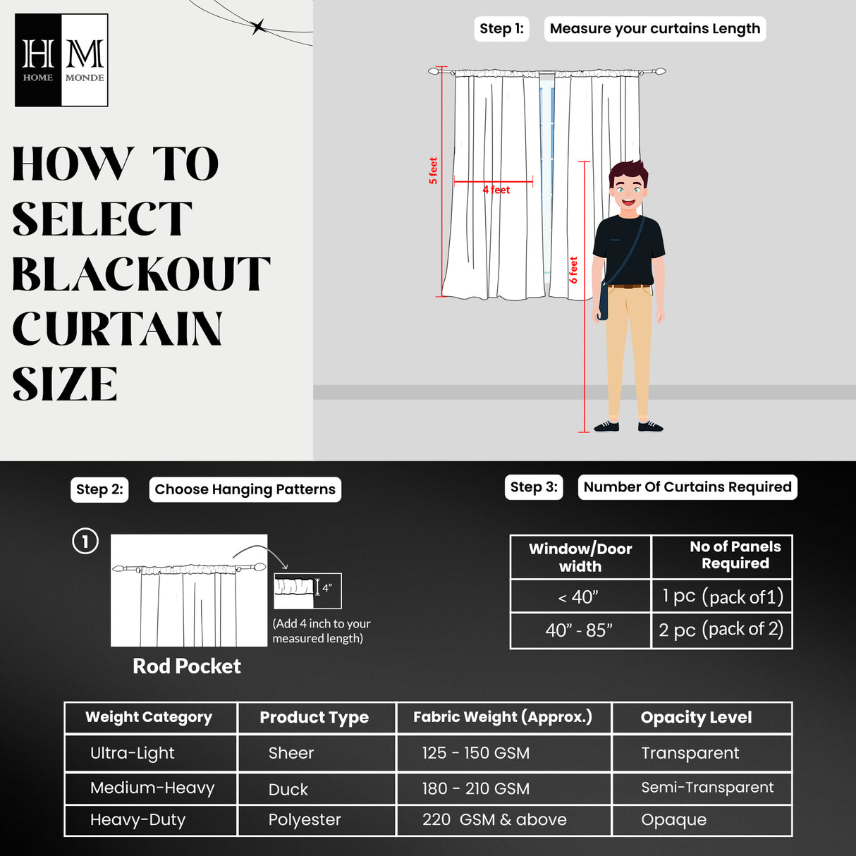 Fort Essential - Rod Pocket Blackout Curtain (Wine)