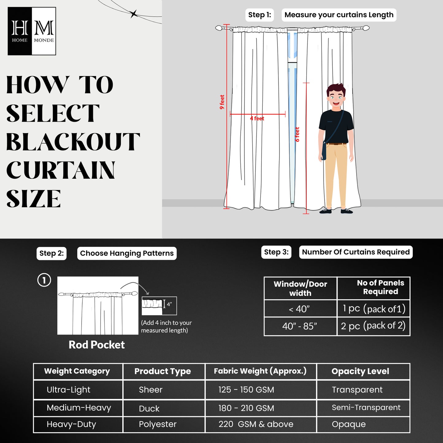 Fort Essential - Rod Pocket Blackout Curtain (Black)