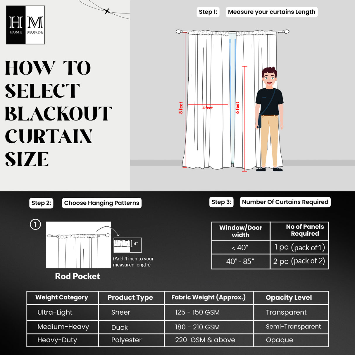 Fort Essential - Rod Pocket Blackout Curtain (Mustard)