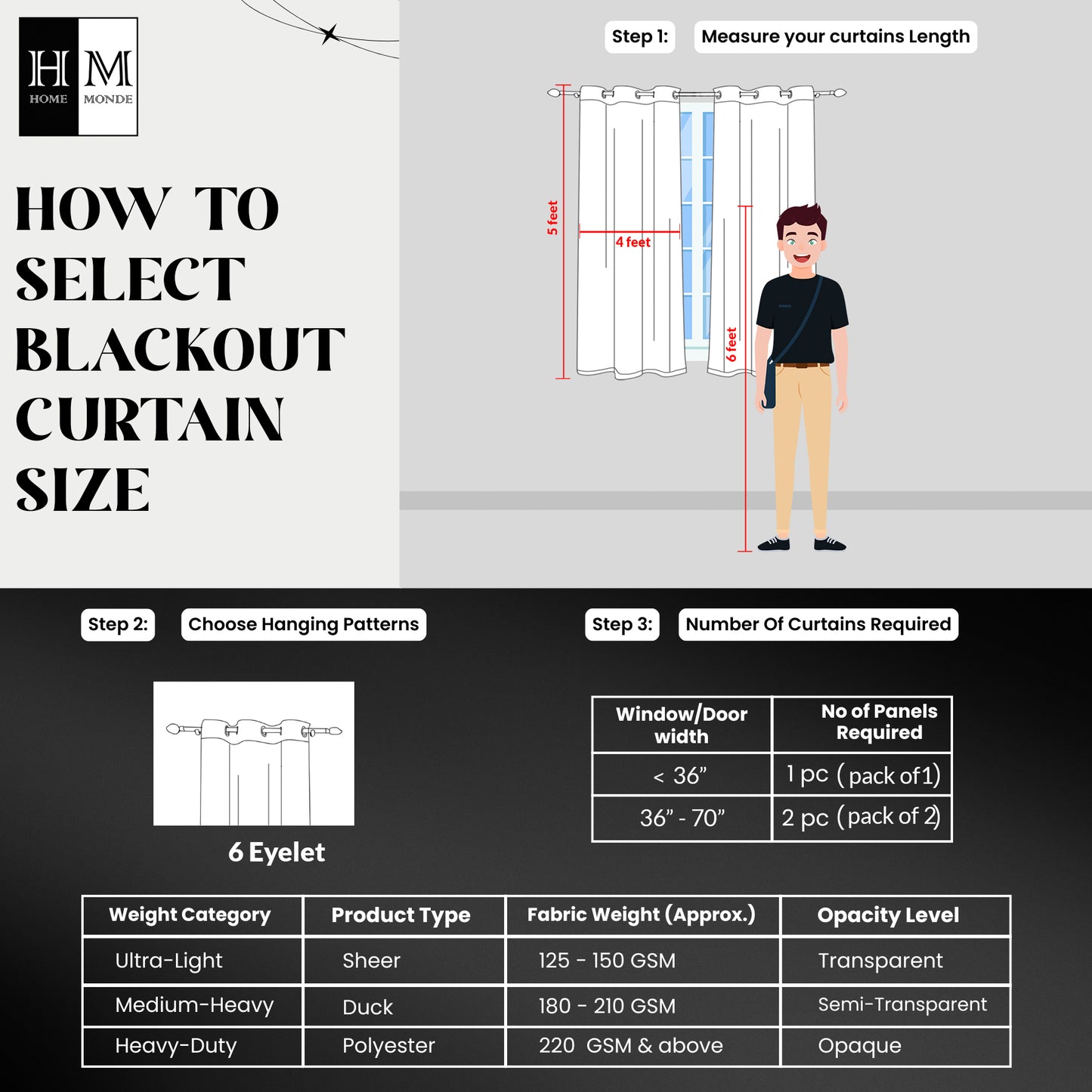 Fort Essential - Black Backing Blackout Curtain