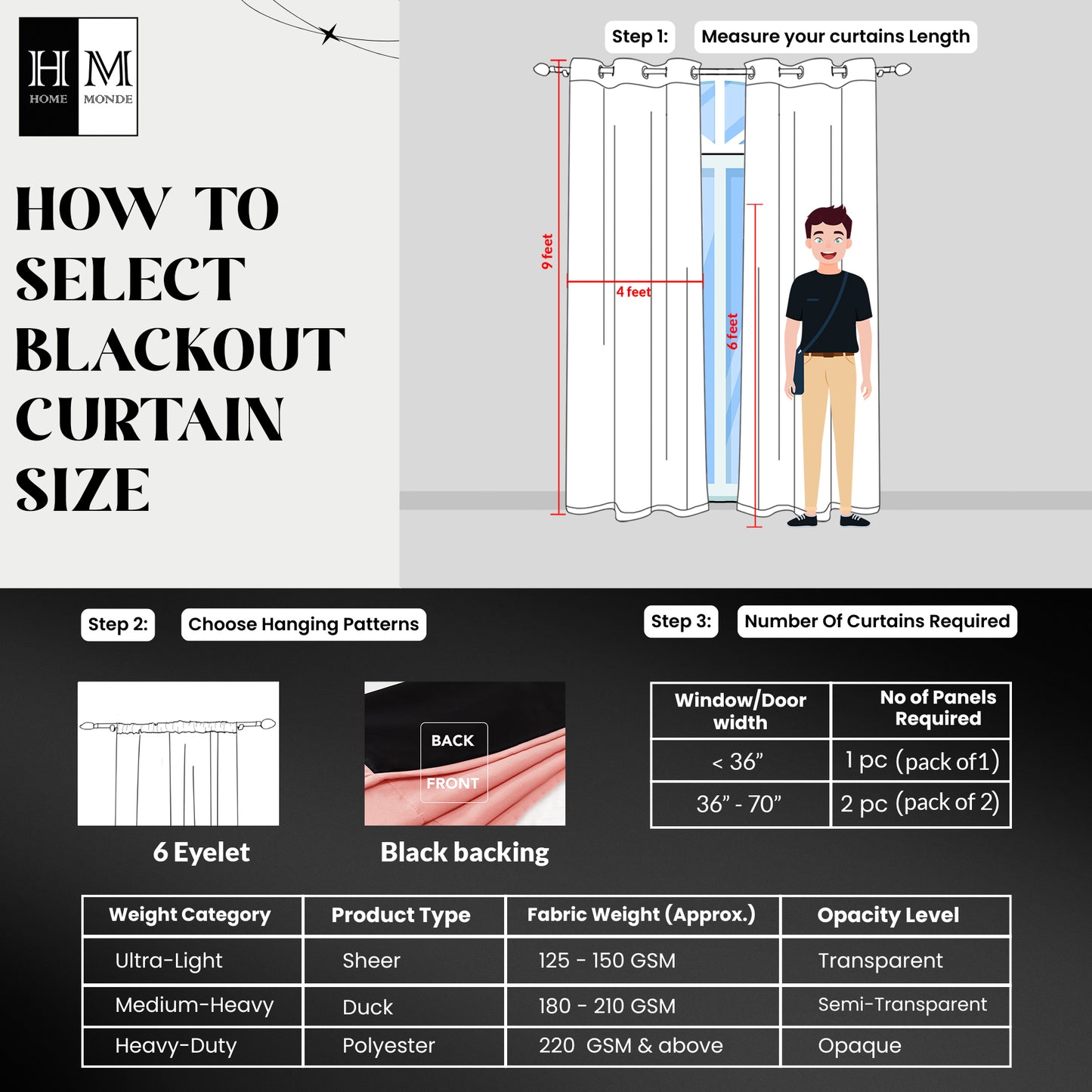 Fort Essential - Black Backing Blackout Curtain