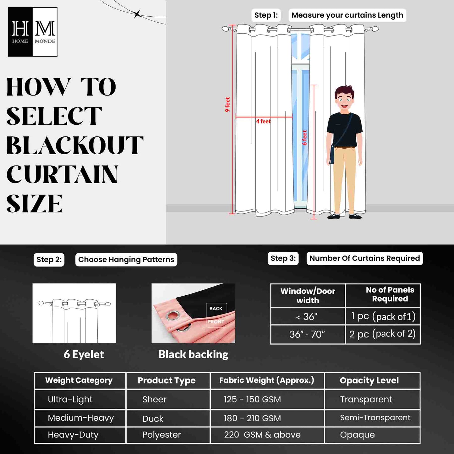 Fort Essential - Black Backing Solid Blackout Curtain (Peach)