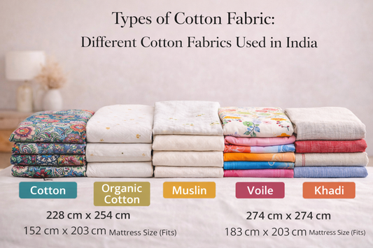 Types of Cotton Fabric: Different Cotton Fabrics Used in India