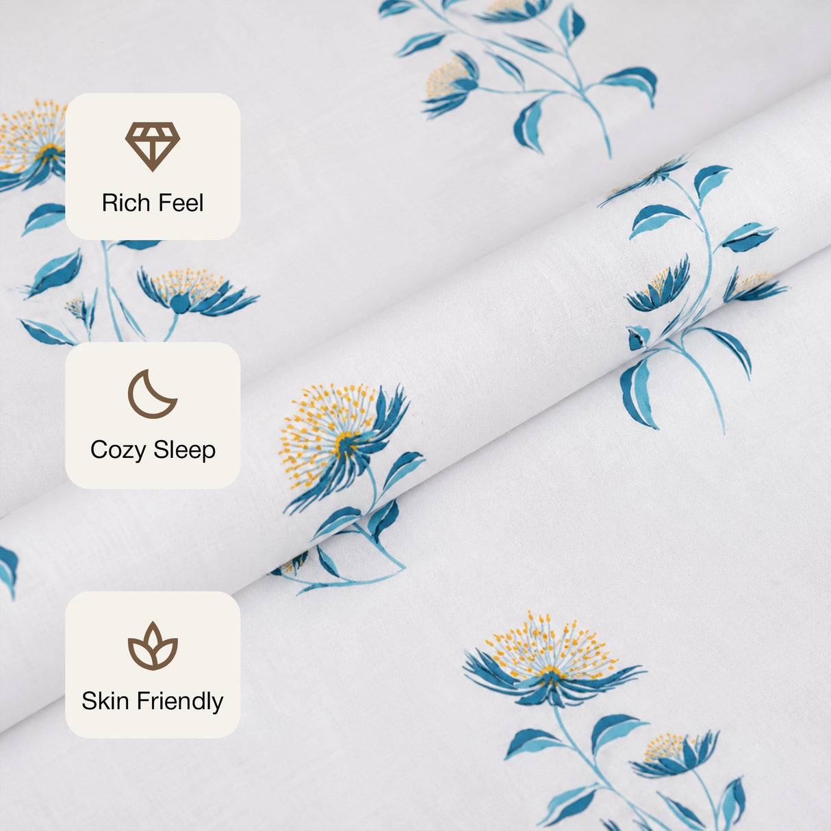 Wild Grace Flower - Floral Bedsheet (Turquoise & Blue)