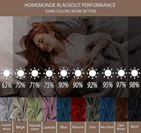 curtain